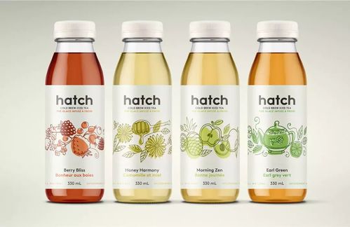 英敏特 2018全球茶飲創新4大趨勢,熱茶仍受歡迎